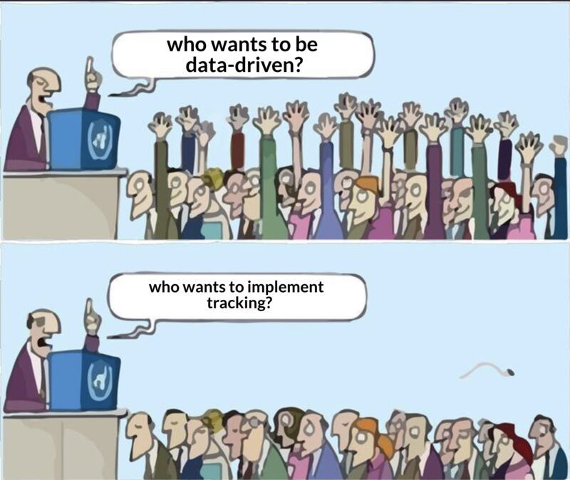 Who wants to be data-driven? Who wants to implement tracking?